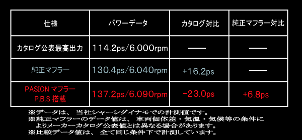 Pae 032 Cr Z ブランド説明 ガナドール 株式会社 マツ ショウ