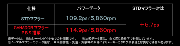 Pae 066st ノート S C ブランド説明 ガナドール 株式会社 マツ ショウ